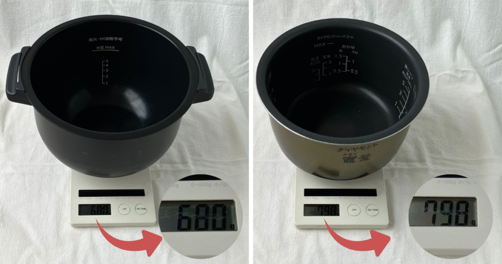 ホットクック レンタル レビュー 内鍋 重さ